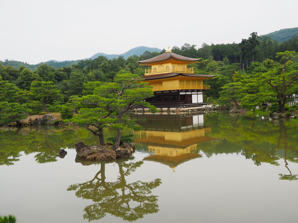 Kioton tärkeimpiä nähtävyyksiä